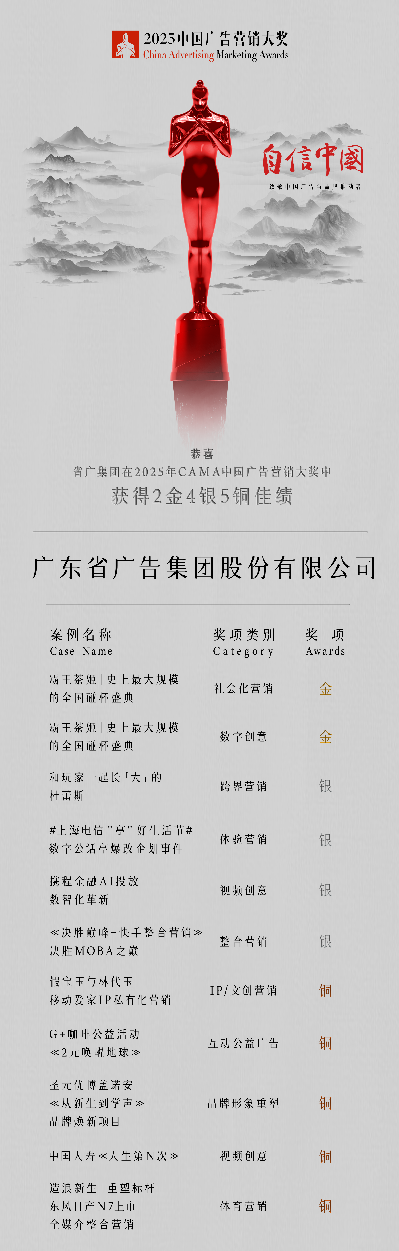省广获奖.png